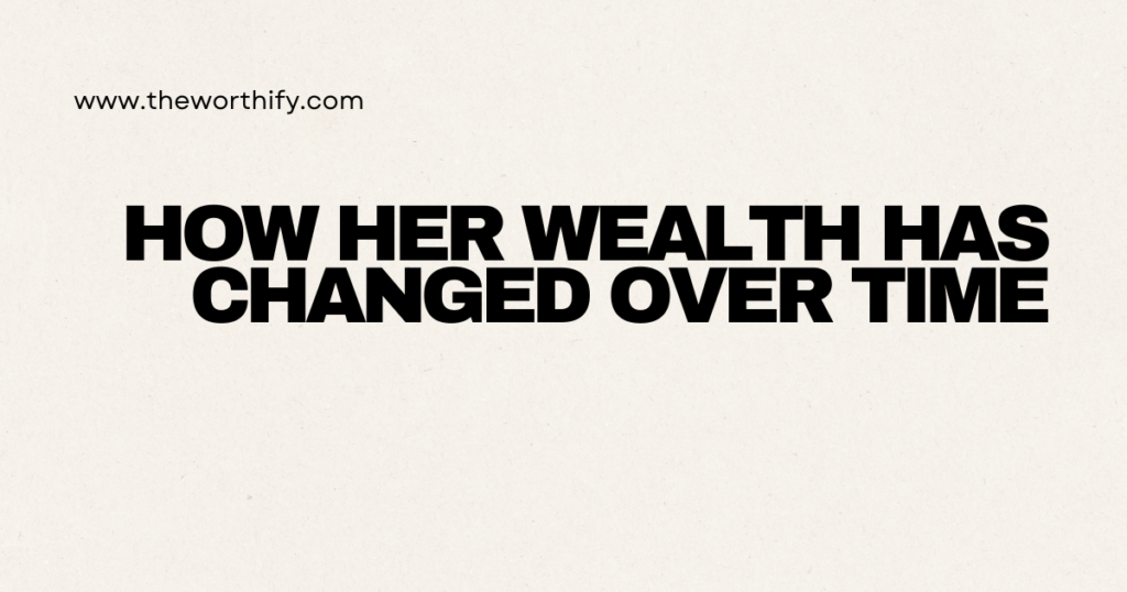 How Her Wealth Has Changed Over Time
